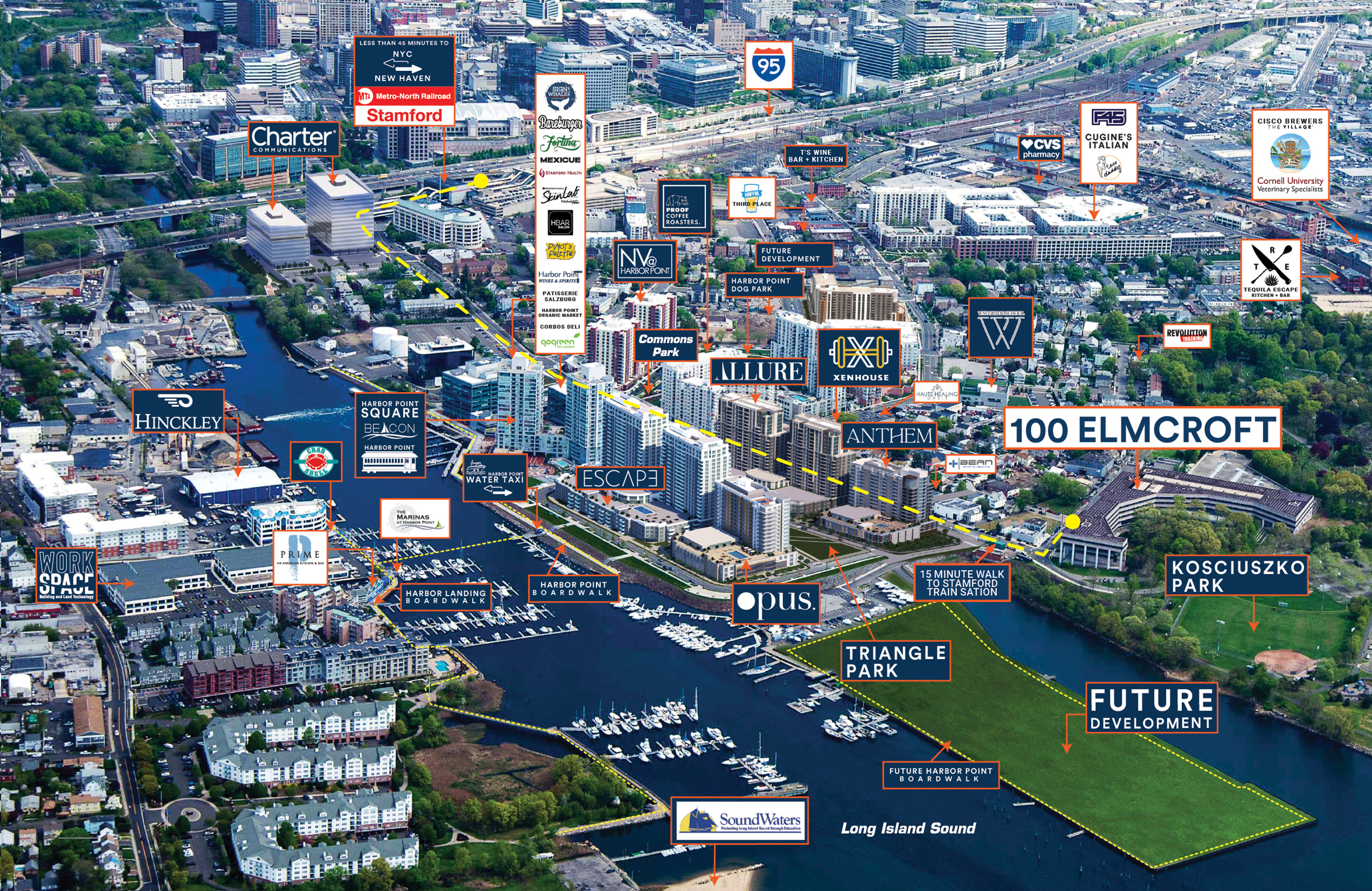 Current and future developments in surrounding areas of Harbor Point